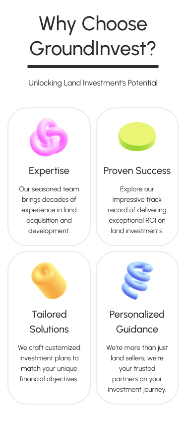 design phone-GroundInvest